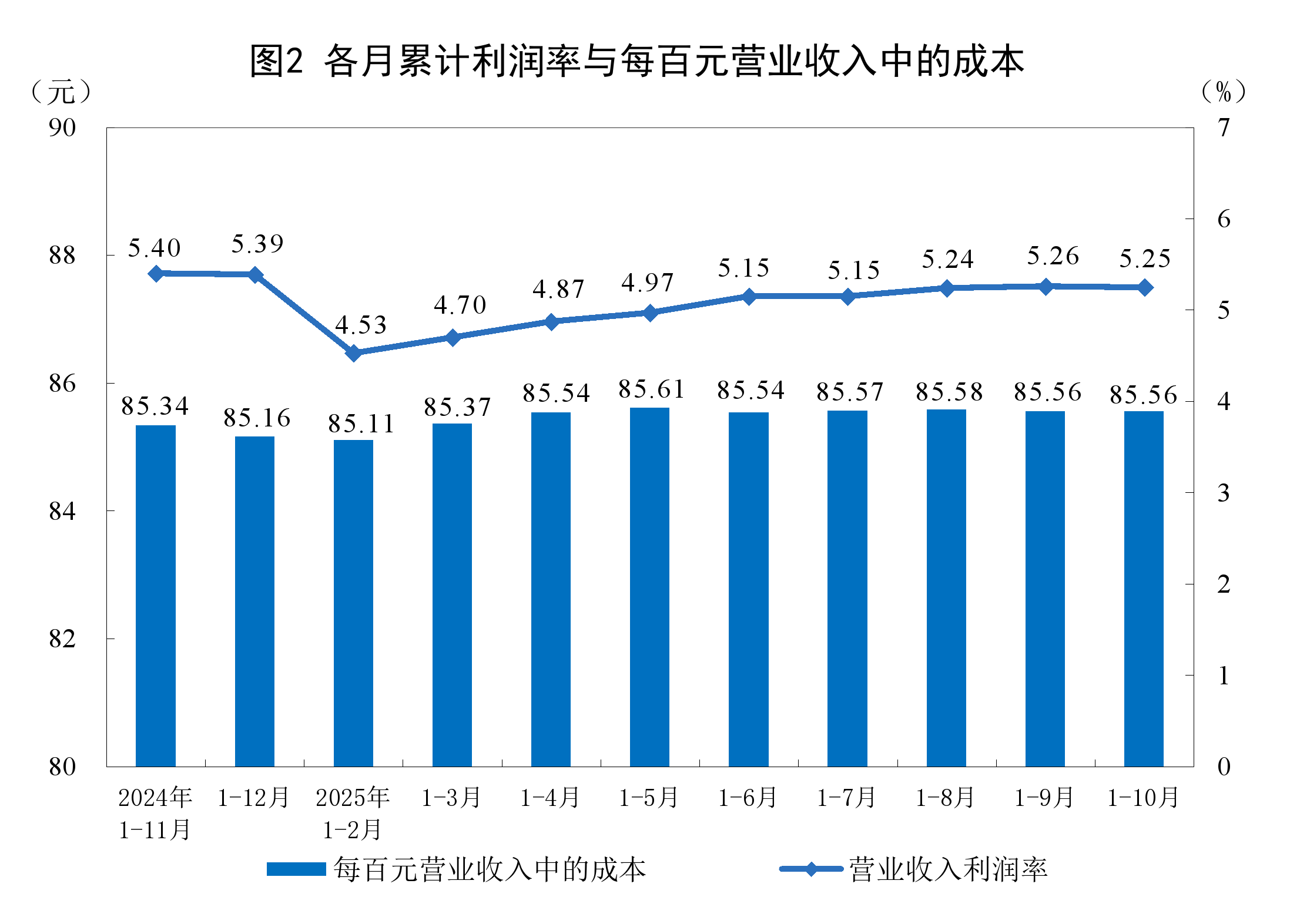 清远市成都企业企业价值增长(2021成都企业100强)