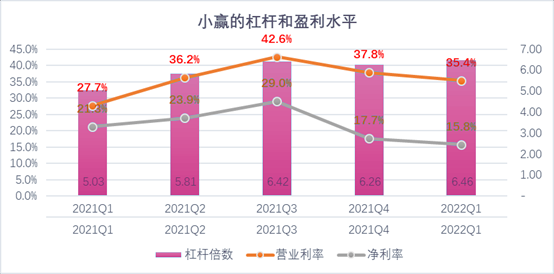 清远市稳增长宠物风险投资(投资宠物行业的基金有哪些)