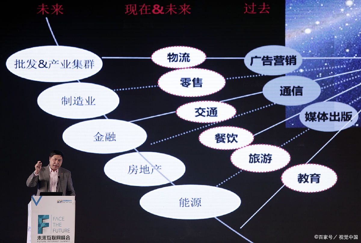 清远市旗舰通讯商业模式升级(远古奇迹s6魔改商业端)