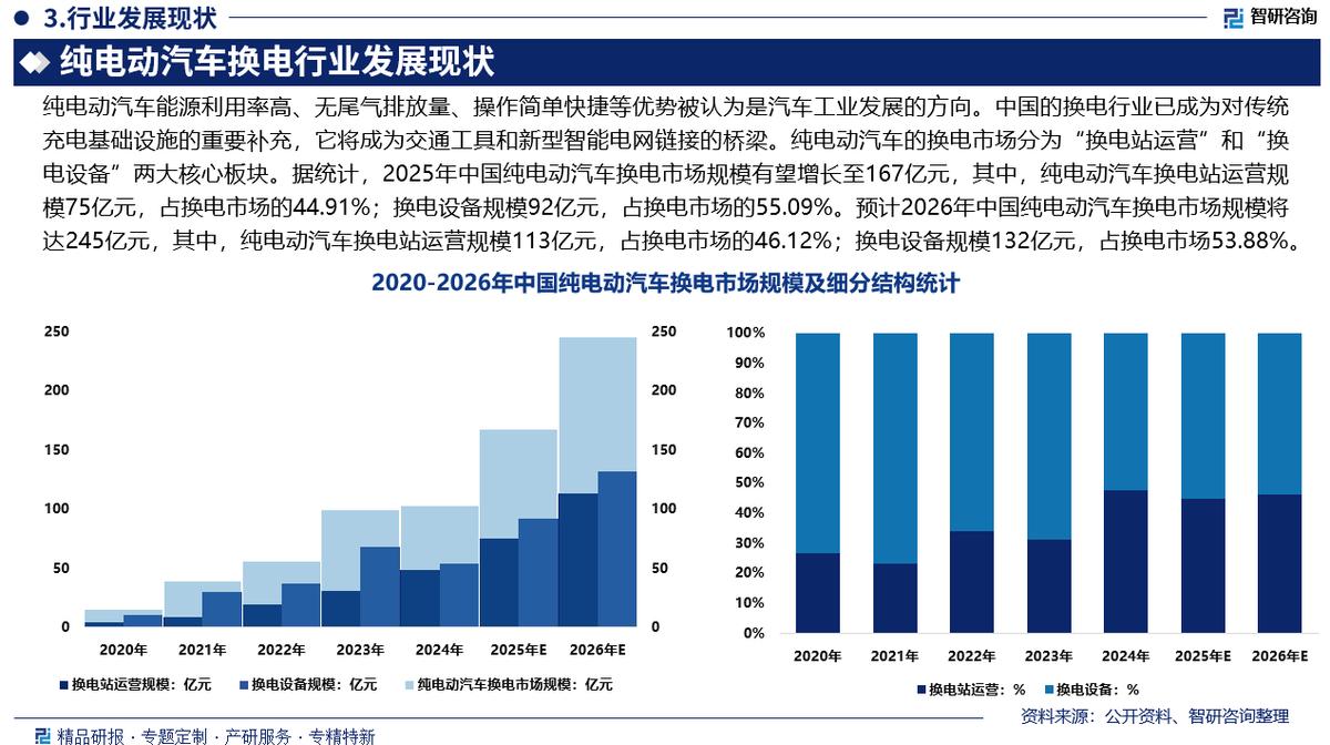 清远市新能源企业竞争分析(新能源汽车竞争战略分析)