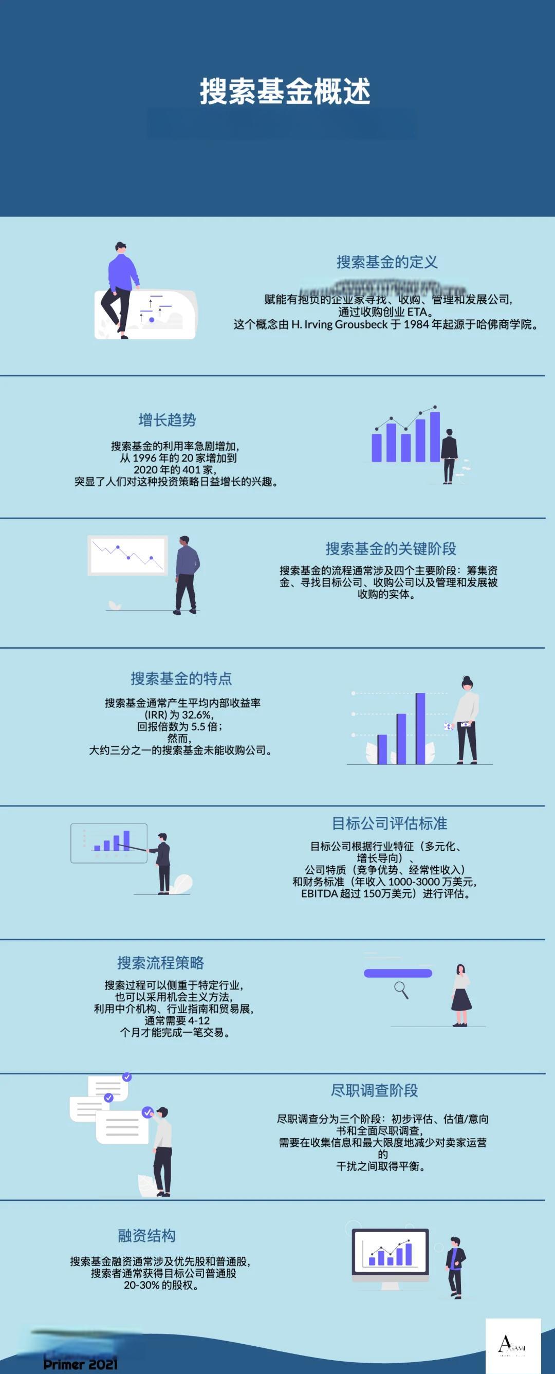 清远市高回报资金管理机构(高回报资金管理机构有哪些)