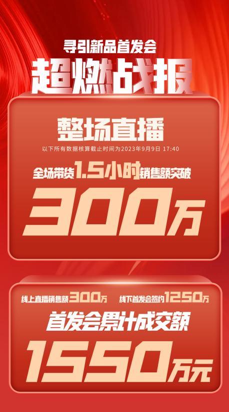 清远市透明消费品品牌升级(透明消费品品牌升级了吗)