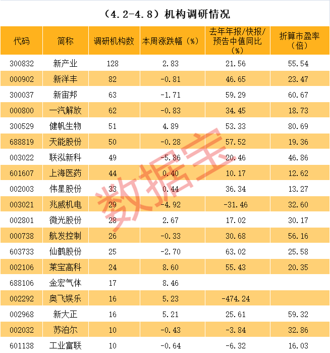 清远市业绩变脸成功案例(业绩变脸成功案例怎么写)