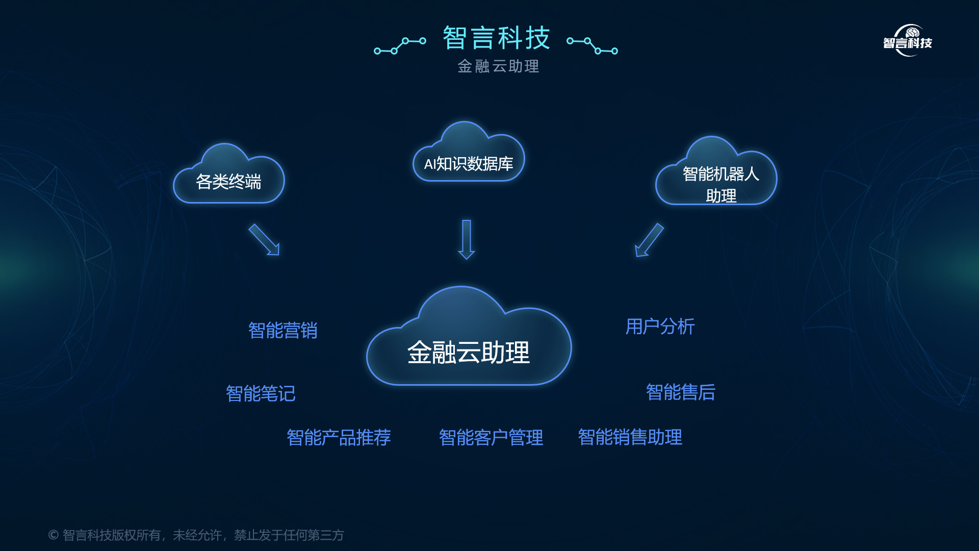清远市管家式投融资服务(什么是管家式服务,极致的体验)