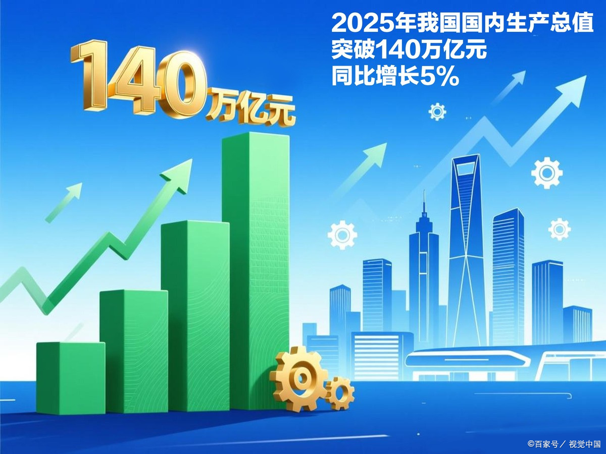 清远市企业价值增长(企业价值增长计算公式)